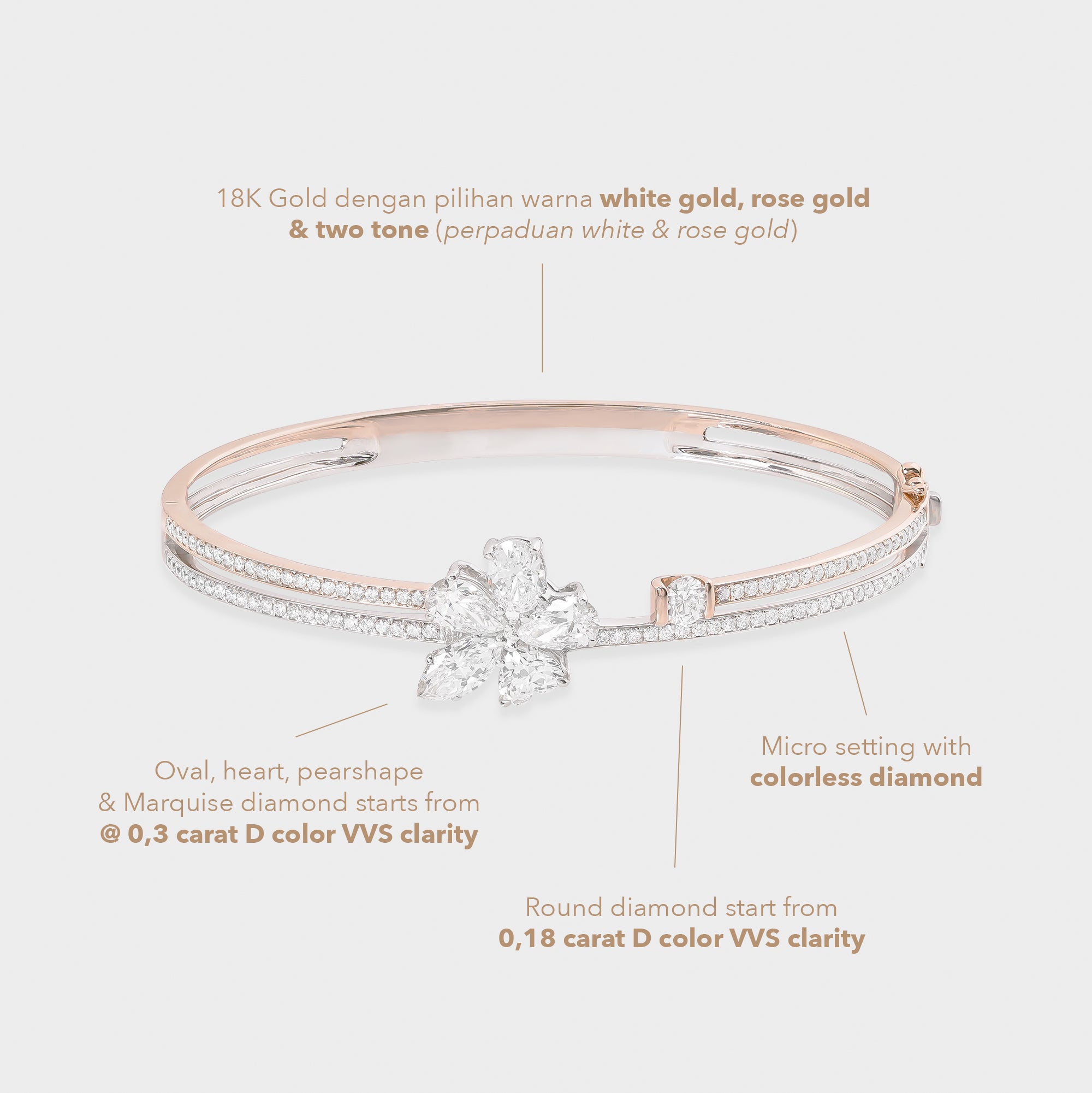 Bangle Aura Royale