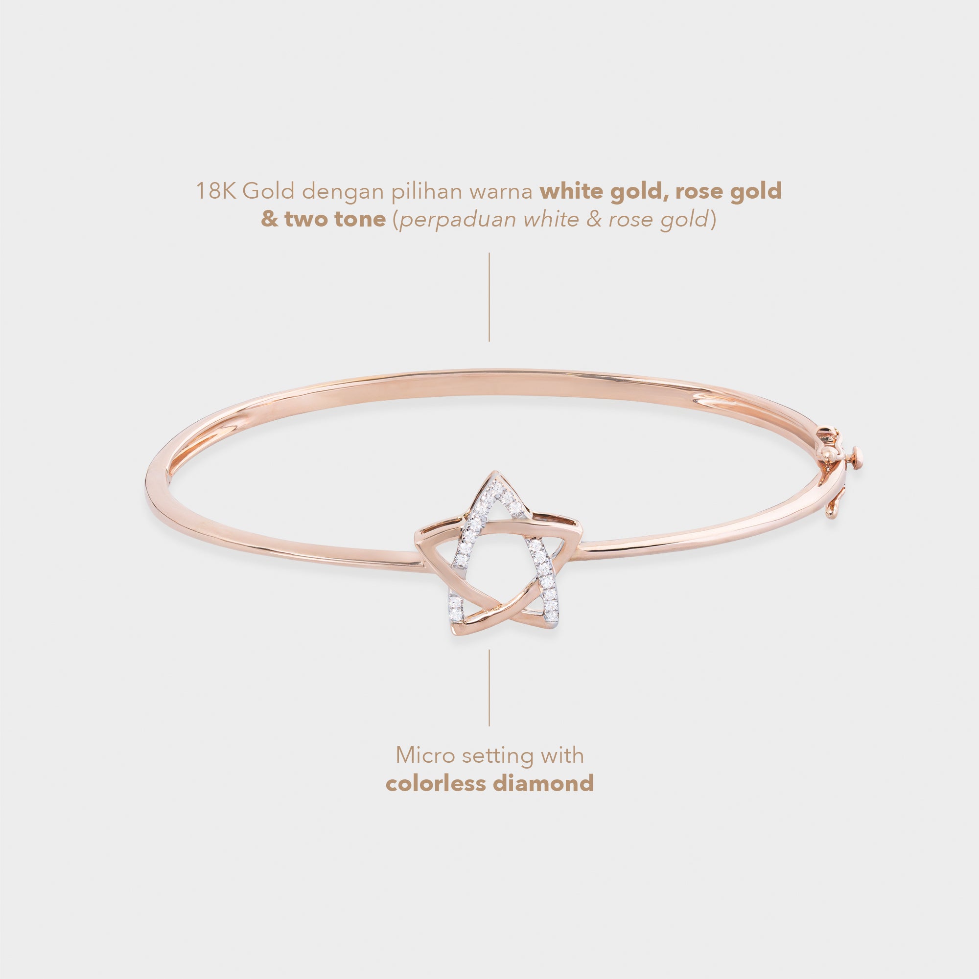Bangle Bintang