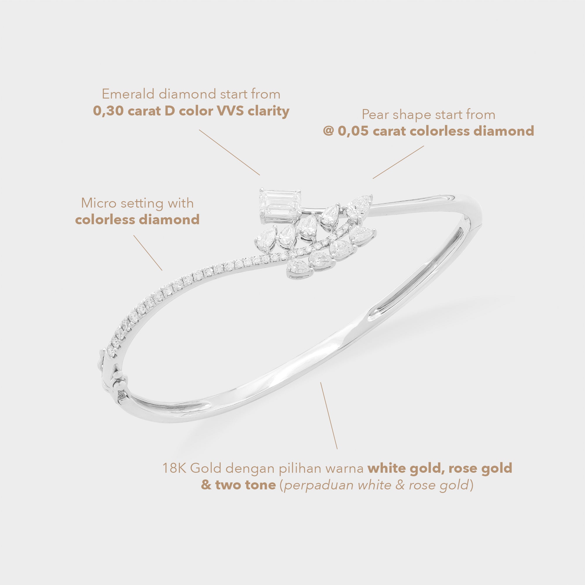 Bangle Kinandari