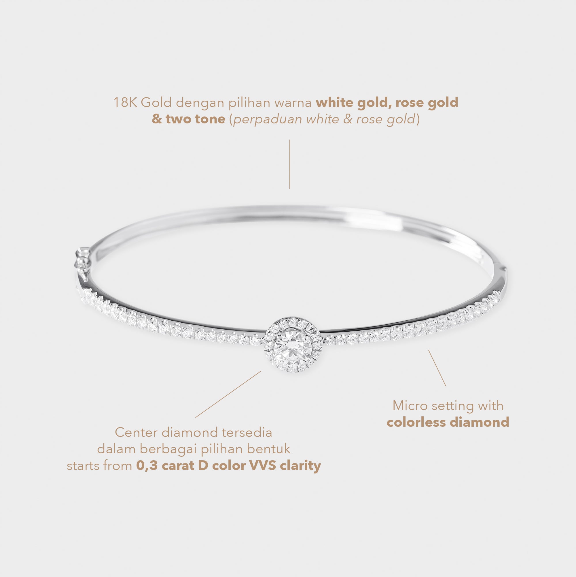 Bangle Maryam