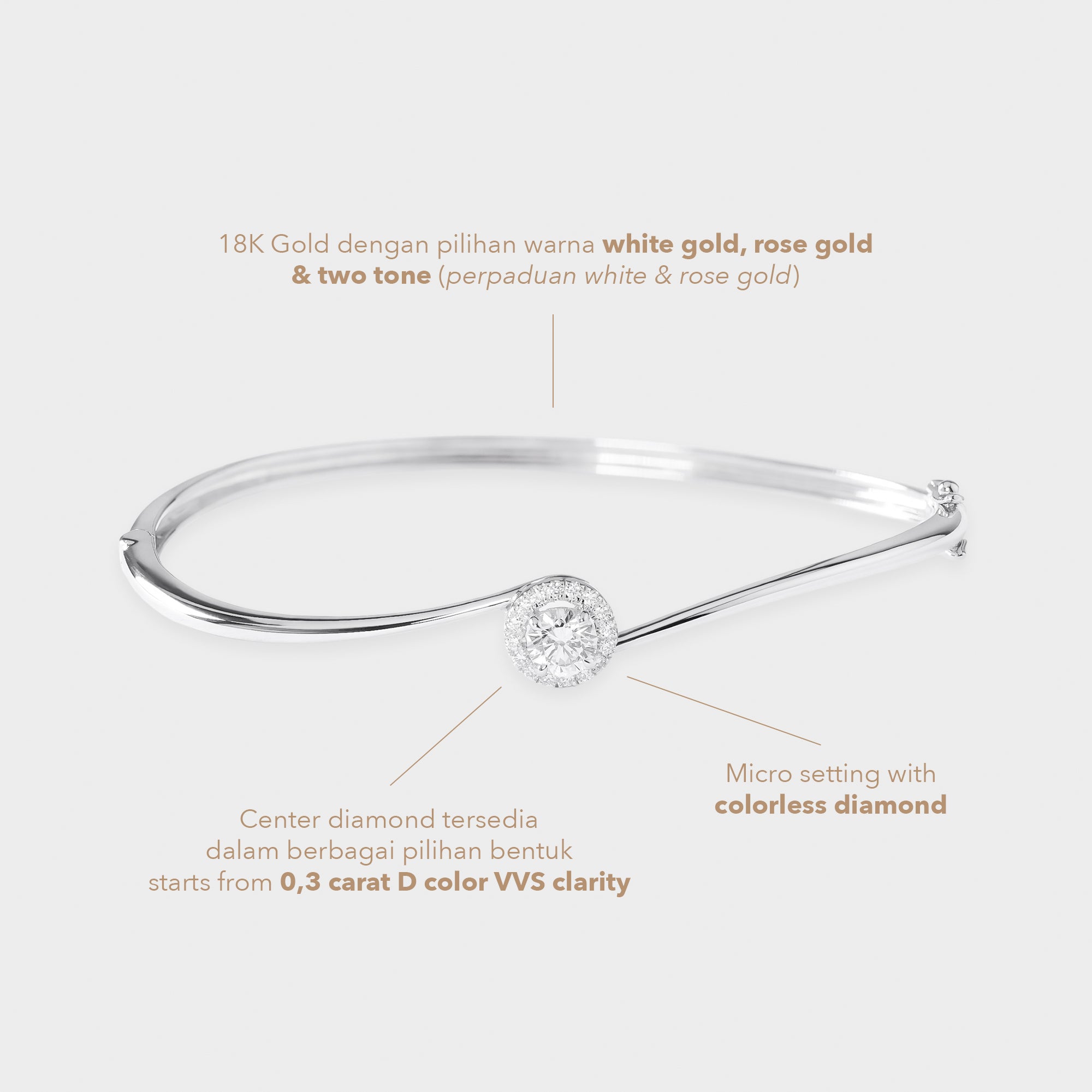 Bangle Netizen Asimetris