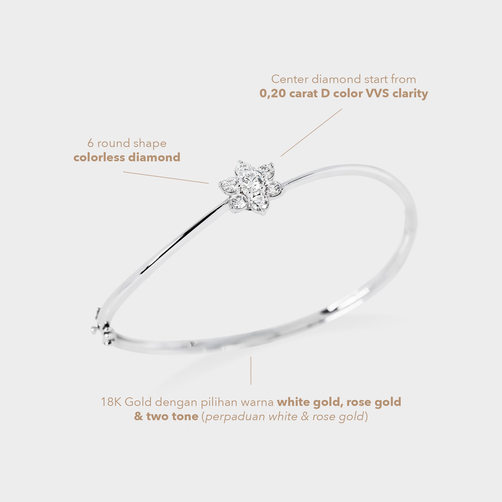 Bangle Sunflower