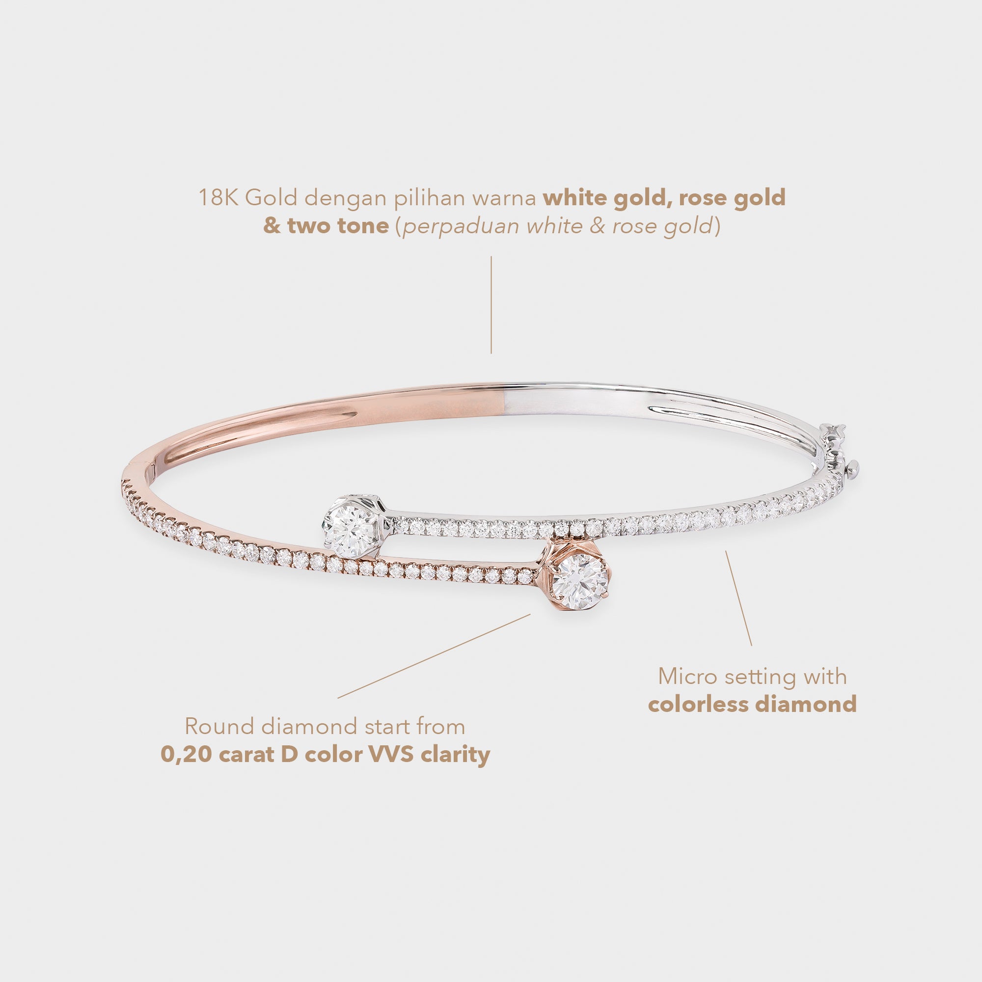 Bangle Tara