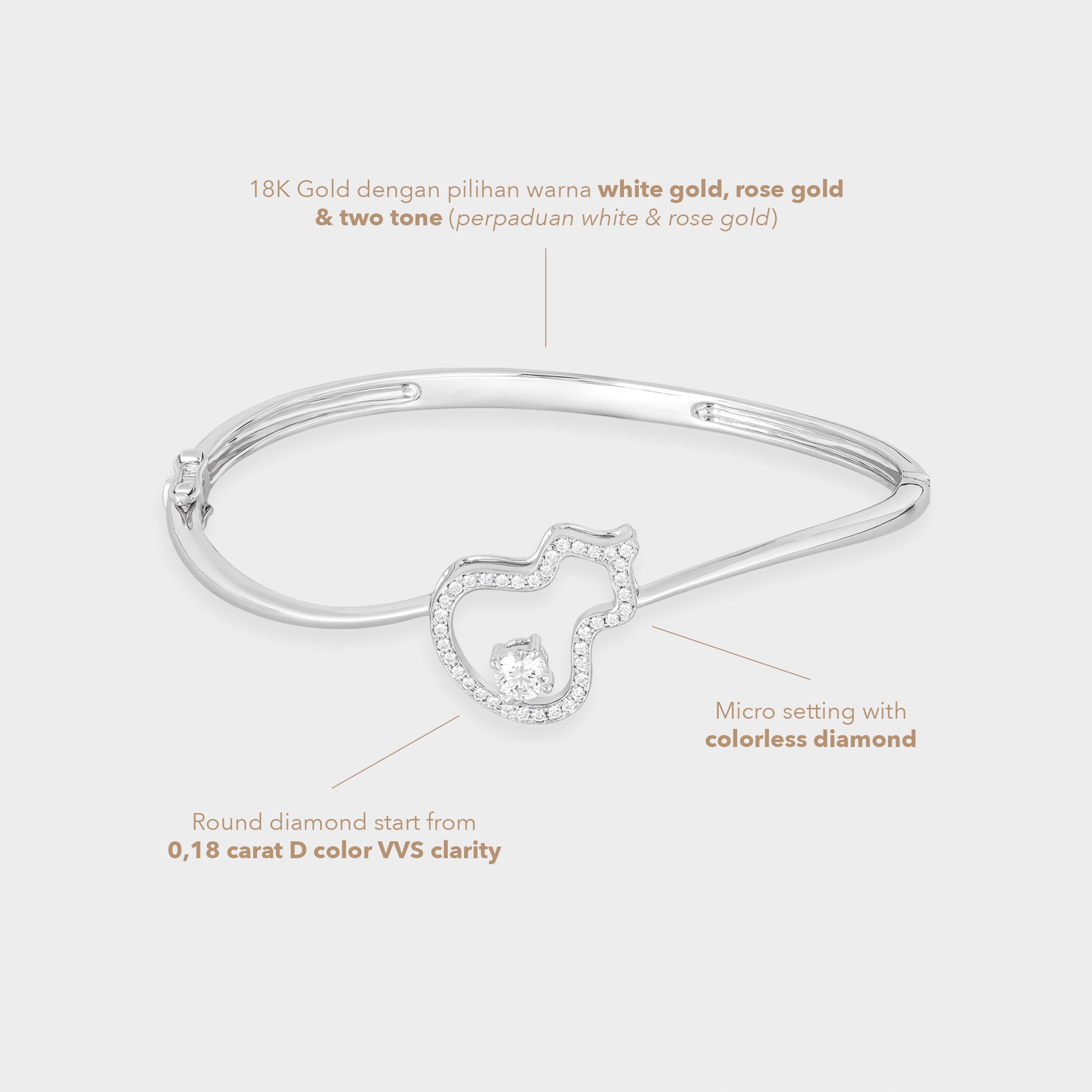 Bangle Wulou