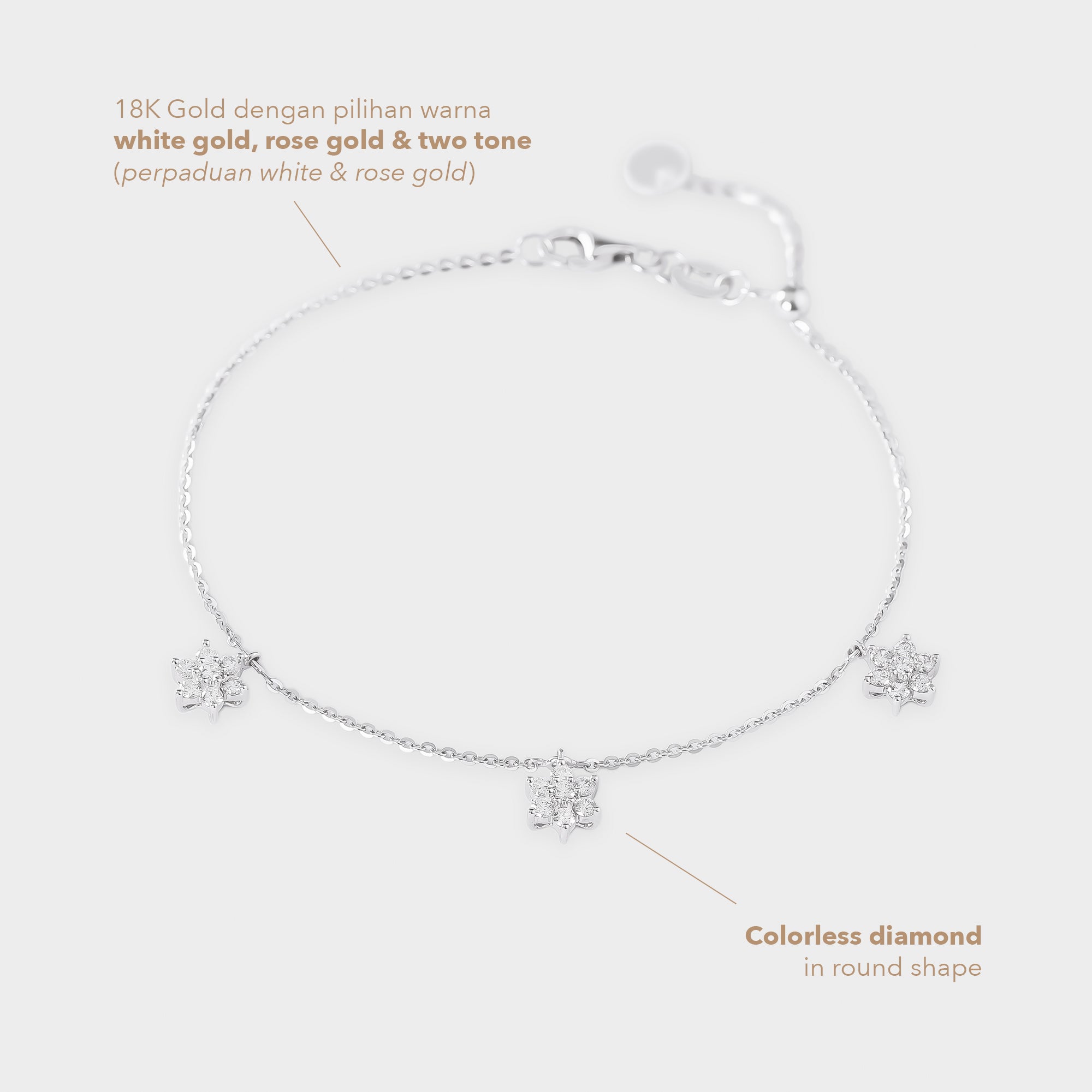 Bracelet Sunflower Charm