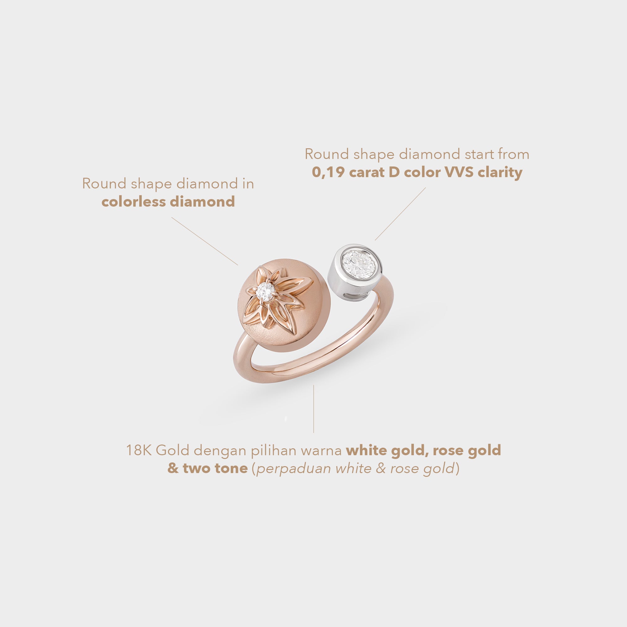 Ladies Ring Solaris Mini